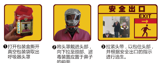 ����Ʒ�������^�Vʽ�ԾȺ�����ʹ�ò��E