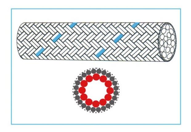 �p�Ӷ�ɾ����K