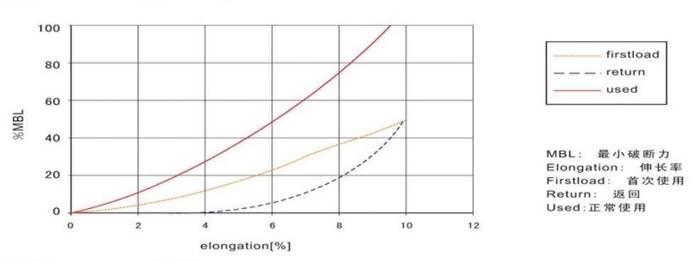 ���ߏ�PP�w�S�|�K