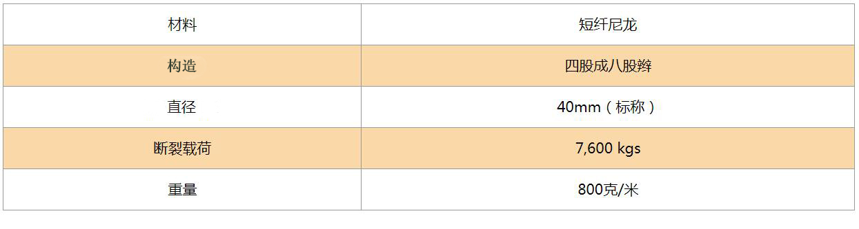 40mmֱ���C���x�K