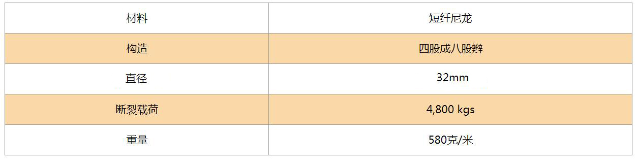 32mmֱ���C���x�K