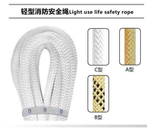 �����T�p�Ͱ�ȫ�K