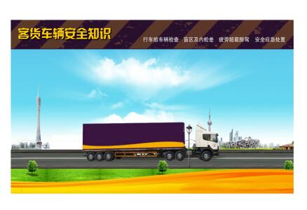 ��؛܇�v��ȫ֪�Rϵ�y