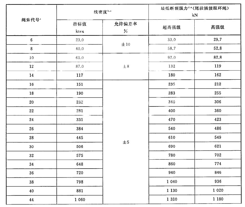 ���߷���������ϩ�K��