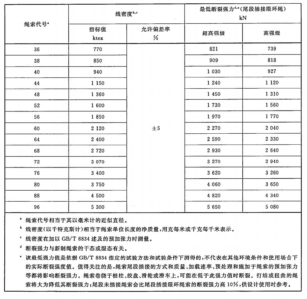 ���߷���������ϩ�K��